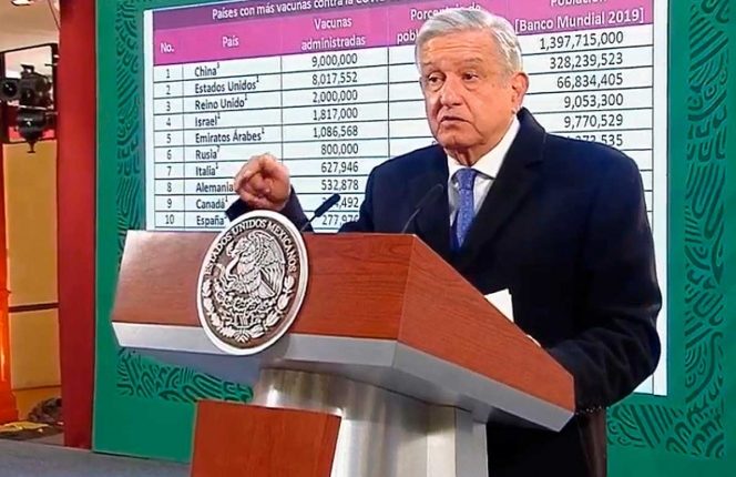 Covid-19, vacunas, AMLO