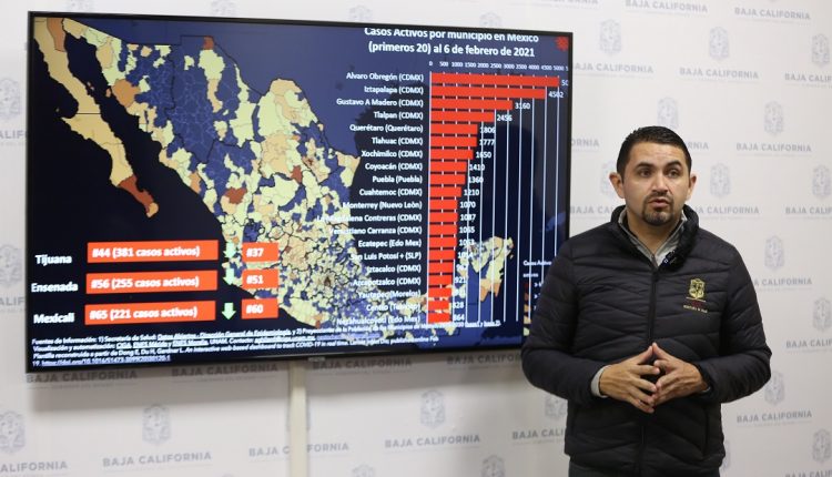 BC, Semaforo Sanitario, Covid-19,