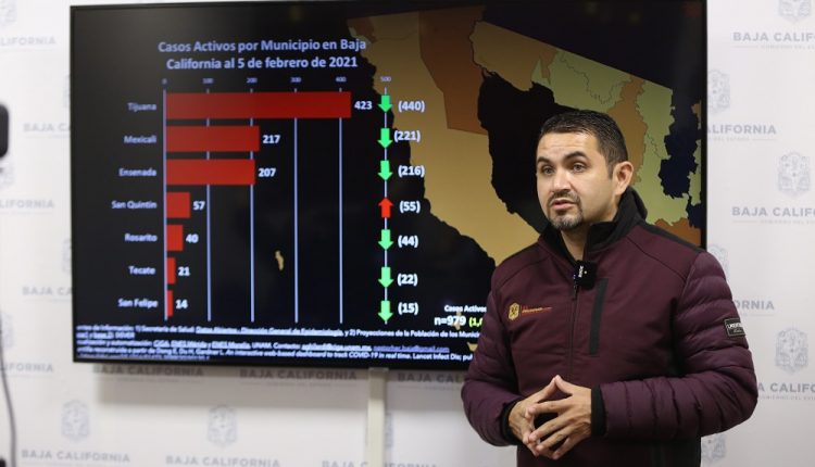 Semaforo Sanitario, Covid -19, BC,