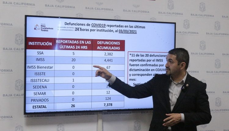 Semaforo, aforos, pandemia, covid
