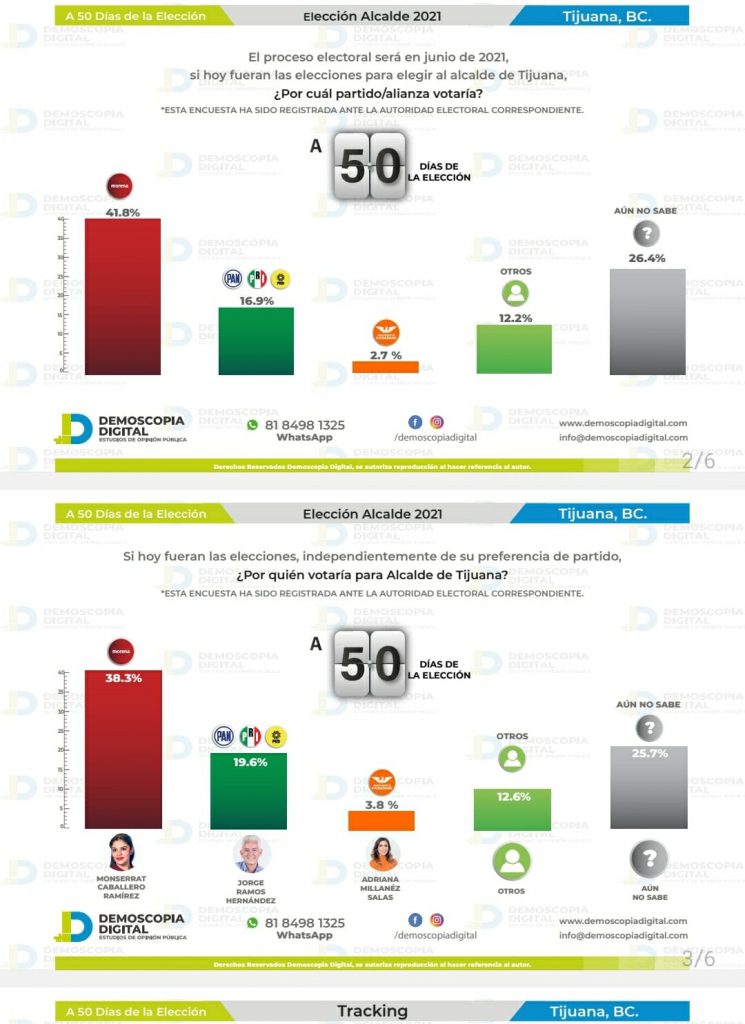 candidatura, elecciones2021, Montserrat Caballero,