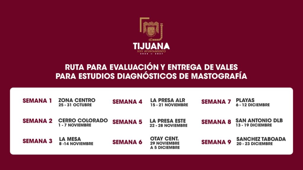 Tijuana promueve la detección temprana del cáncer de mama con mastografías y servicios de salud